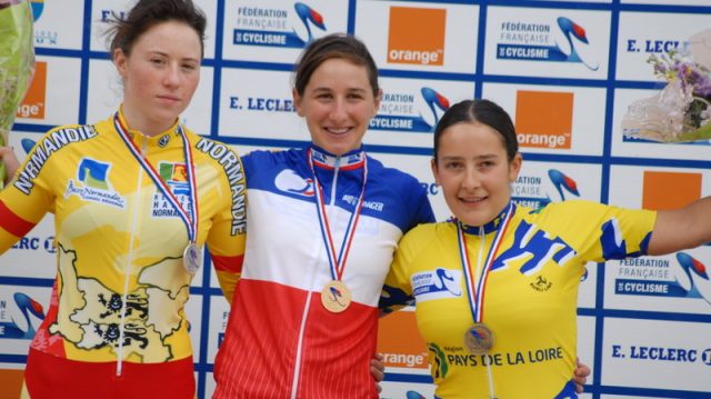 France piste : doubl Normand sur la poursuite juniors dames