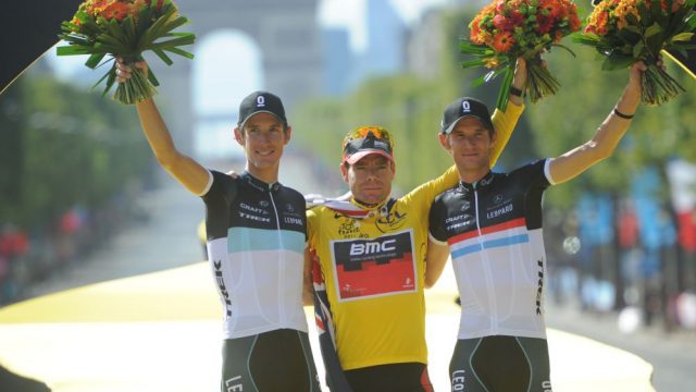 BMC Racing Team renouvelle sa licence d'UCI ProTeam