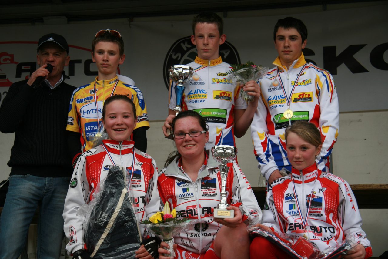 Ecoles de cyclisme  Noyal (22) : classements