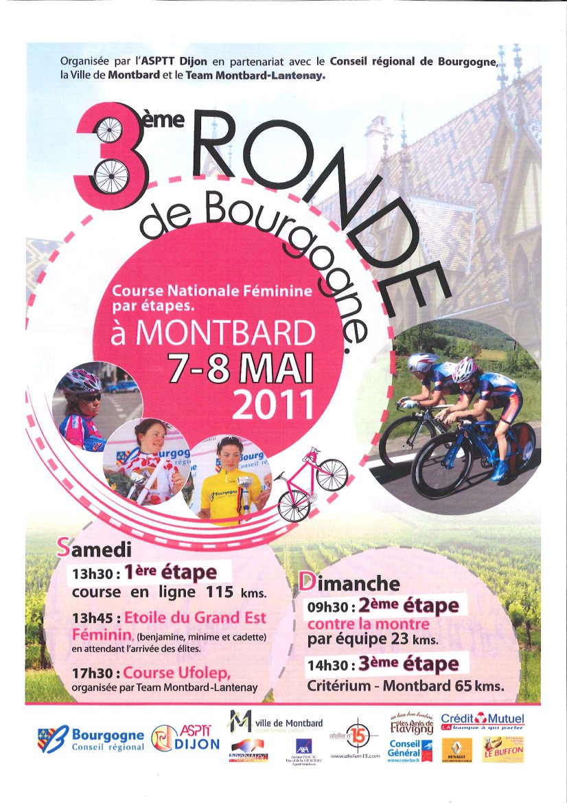 Ronde de Bourgogne Fminine : Cecchini s'impose, Pitel 3e