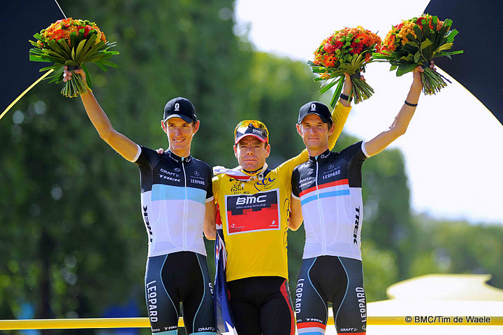 Tour de France 2012 : Le parcours dj dvoil !
