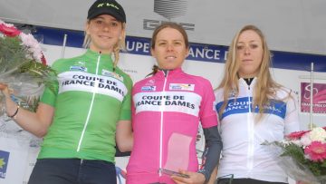 Grand Prix de Plumelec Morbihan - Dames : Classements