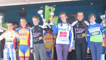 Plmy (22) : Pus de 200 jeunes au Challenge des coles de cyclisme