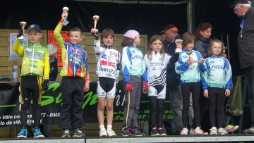 Ecoles de cyclisme  Plouay (56) : classements  