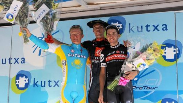 Clasica San Sebastin : les partants