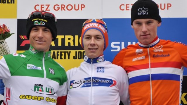 Coupe du Monde Cyclo-cross  Tabor : Alaphilippe 15e chez les espoirs