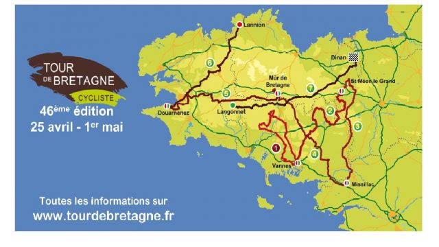 Tour de Bretagne ce lundi : attention au final !