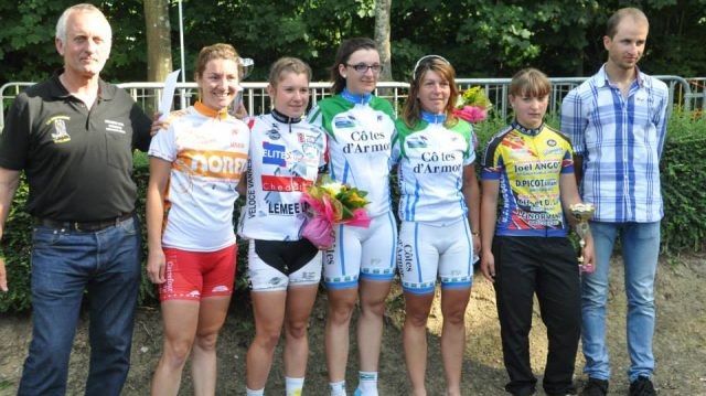 Finale de la Route de l'Ouest Fminine  Bricquebec (50) : Classements