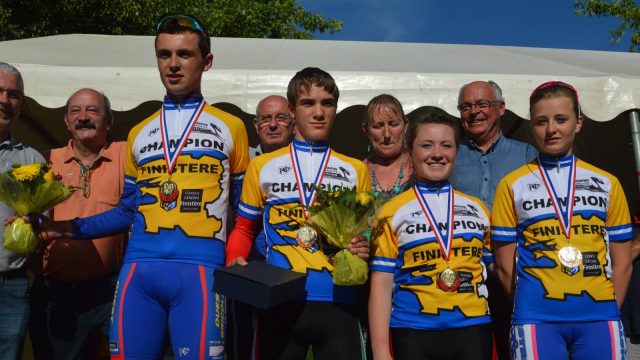 Championnat du Finistre de l'Avenir  Dinault : Classements