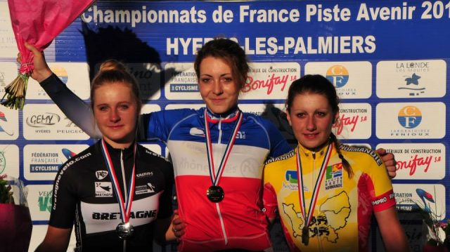 France de l'Avenir sur piste: le tir group des poursuiteuses juniors