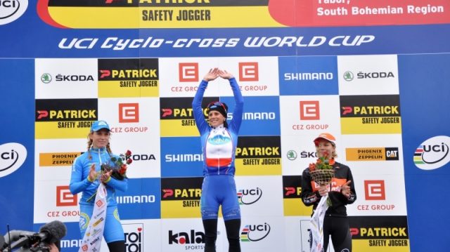 Coupe du Monde Cyclo-cross  Tabor : Chainel 4e chez les dames