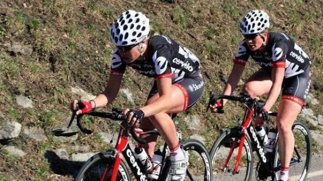 Ladies Tour of Qatar 2010 : Wild reine du Qatar 