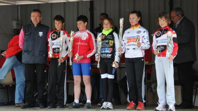 Ecoles de cyclisme  Poullan-sur-Mer (29) : Classements 