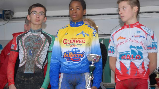 Ecoles de cyclisme  Carhaix (29) : les classements