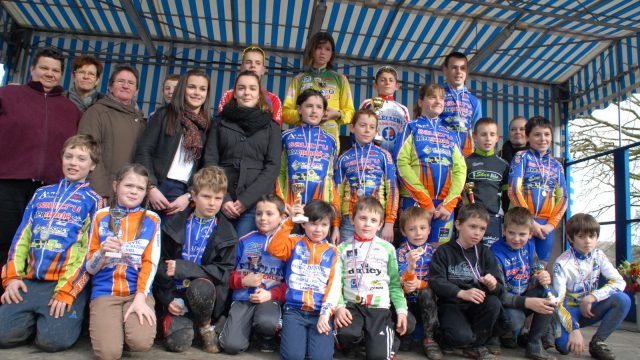 Ecoles de cyclisme  Auray (56) : Classements  