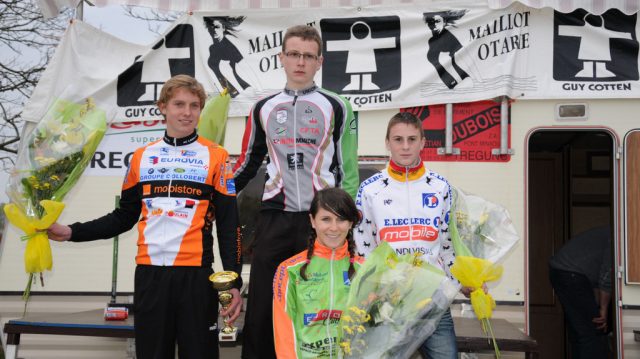 Ecoles de cyclisme, minimes et cadets  Trgunc (29) : les classements 