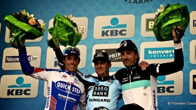 Tour des Flandres : Nuyens s'impose 