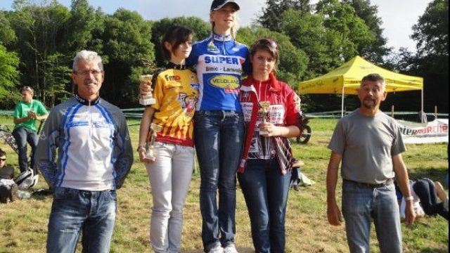 Coupe de Bretagne VTT X-Country  Gouezec (29) : les classements