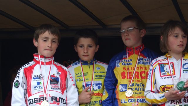 Challenge 22 des coles de cyclisme  Saint-Maudez : classements