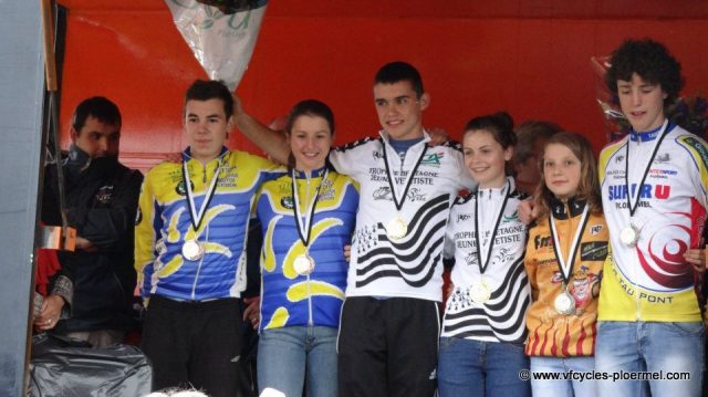 Finale du TRJV VTT : classements et slection pour le national