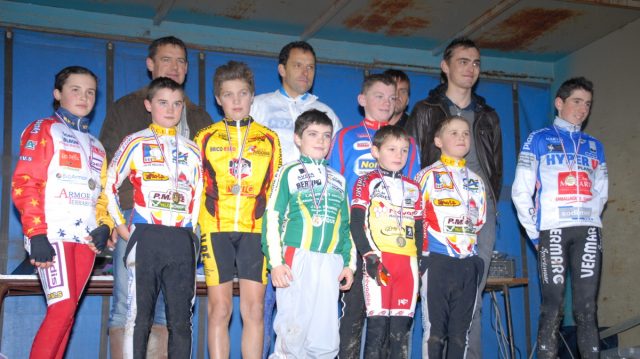 Ecoles de cyclisme  Saint-Maugan (35) : Classements