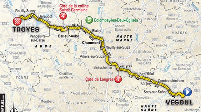 Etape # 6 : Dmare pour une seconde victoire 