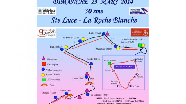 30me Sainte Luce - La Roche Blanche : c'est complet