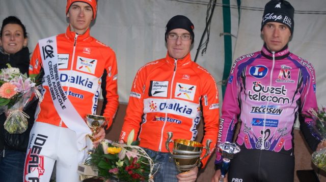 Trophe Rgional de cyclo-cross : tous les classements avant la finale de Carhaix