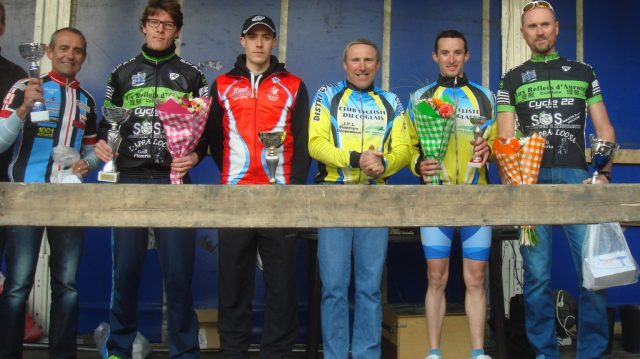 FSGT  Mzire-sur-Couesnon (35) : Classements