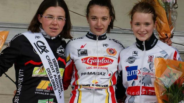 Trophe Rgional de cyclo-cross : Classement final