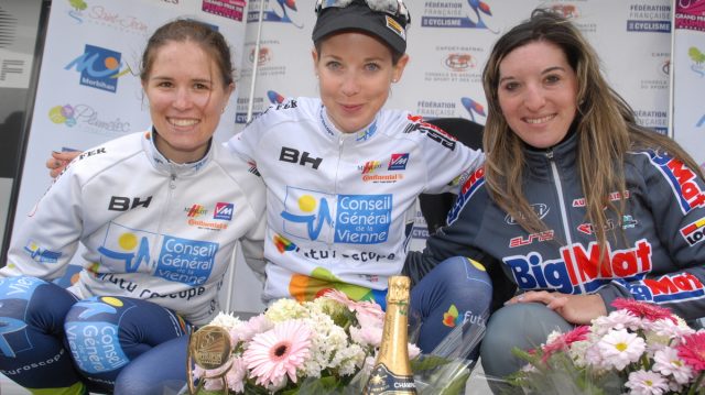 Grand Prix de Plumelec Morbihan - Dames : Classements