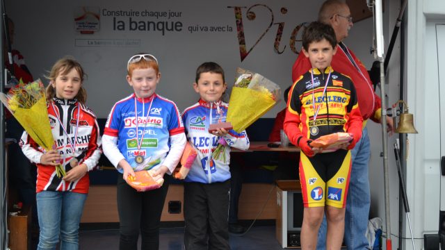 Ecoles de cyclisme  Goulien (29) : Classements