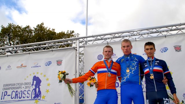 Championnat d'Europe de cyclo-Cross  Ipswich (Grande-Bretagne) : Classements