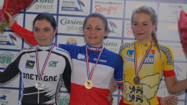 Poursuite Individuelle Dames Juniors : l'Argent pour Sero