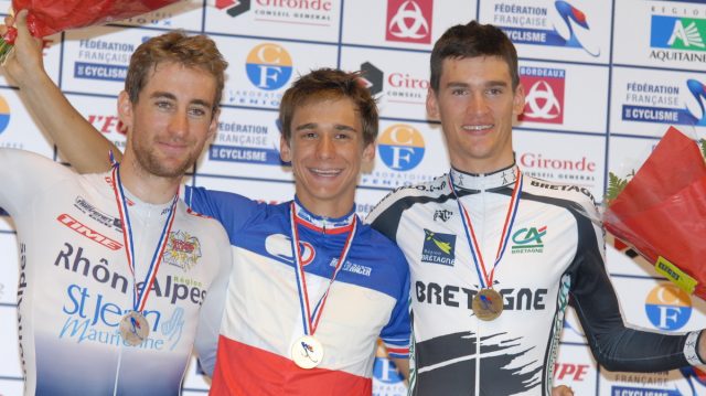 Omnium Hommes : le titre pour Coquard / Le Coguic 3e