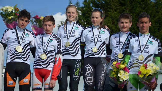 Bretagne Piste Minimes/Cadets  Plouay (56) : Classements 