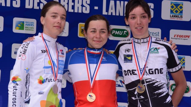 Route Dames : Classement