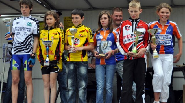 Ecoles de cyclisme  Inguinel (56) : les classements 