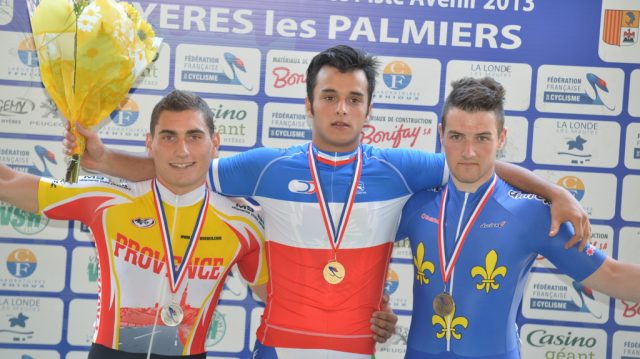 Keirin Hommes Juniors : Gil devant Copponi