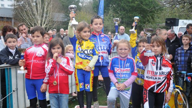 Ecoles de cyclisme  Quimper : les classements