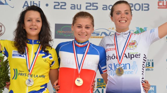 Route Minimes/Cadettes : Copponi titre