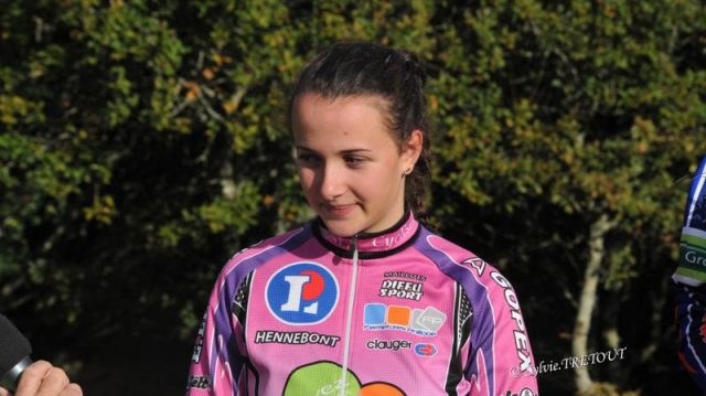 Challenge Rgional de Cyclo-cross : les engags dames 