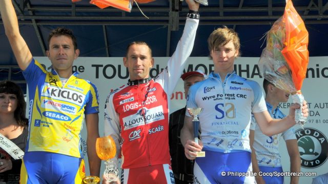 Argentr du Plessis, Saint Jacques de la Lande, Hennebont et Combourg : les rsultats