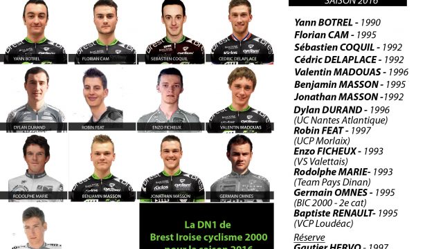 L'effectif 2016 du Bic 2000 dvoil 