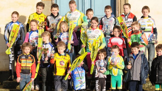 Ecoles de cyclisme  Carhaix (29) : Classements