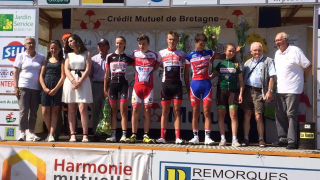 Ronde Finistrienne des cadets: c'est Silliau le patron