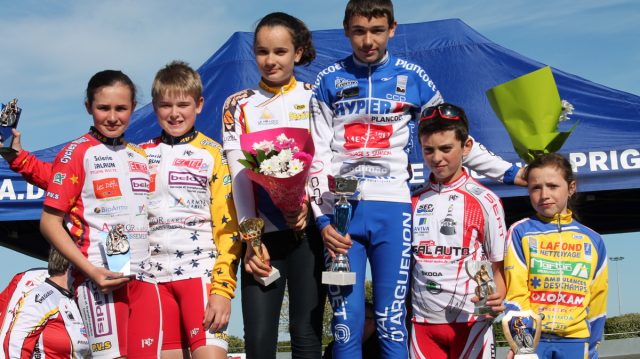 Challenge 22 des coles de cyclisme # 7  Pordic : Classements