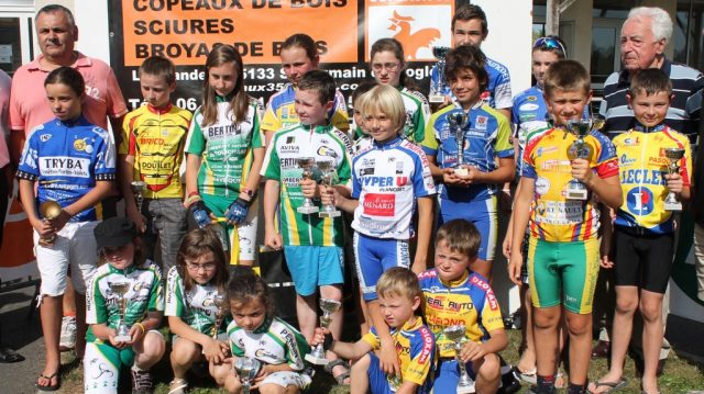 Ecoles de cyclisme  Saint-Georges de Reintembault (35) : Classements