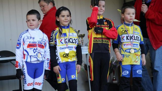 Ecoles de cyclisme  Plonour-Lanvern (29) : Classements