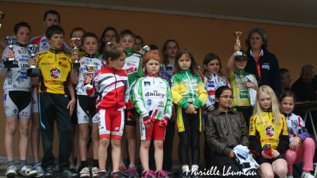 Ecoles de cyclisme  Camors (56) : Classements 